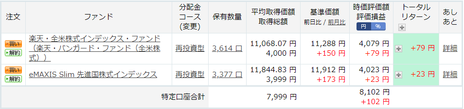f:id:investormarimo:20191013174742p:plain f:id:investormarimo:20191013174742p:plain