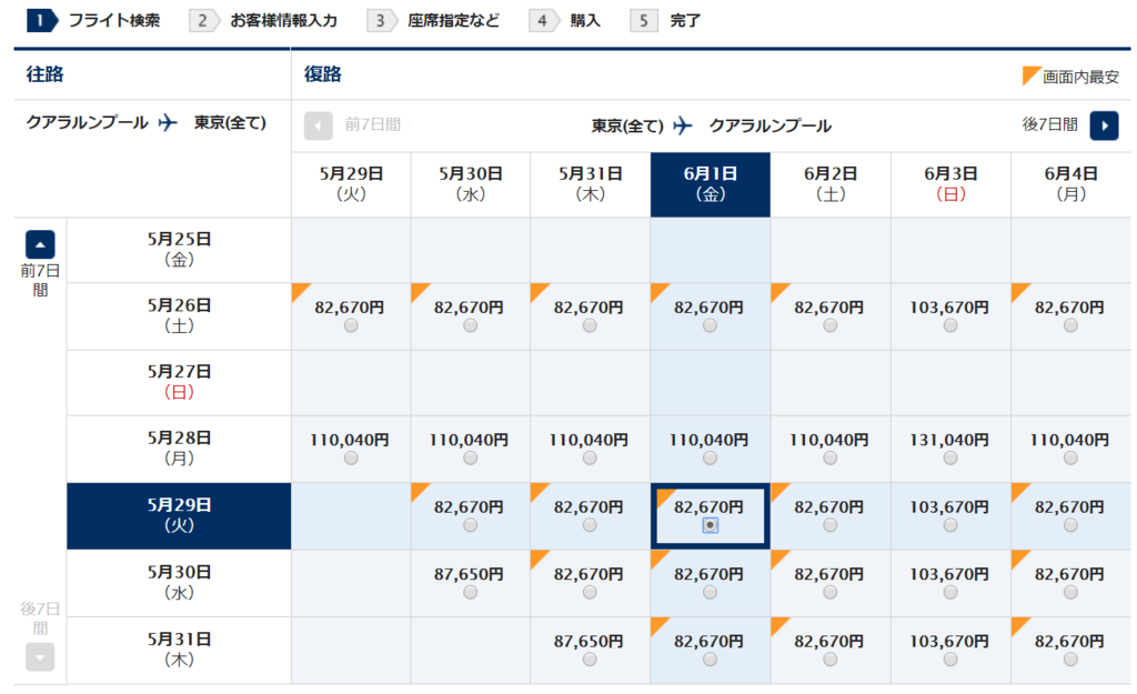 f:id:investravel:20180521102915p:plain f:id:investravel:20180521102915p:plain