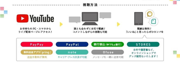 f:id:invivo_jp:20200422233931j:plain f:id:invivo_jp:20200422233931j:plain