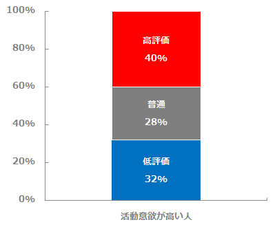 f:id:inwardly-17:20190625205618p:plain