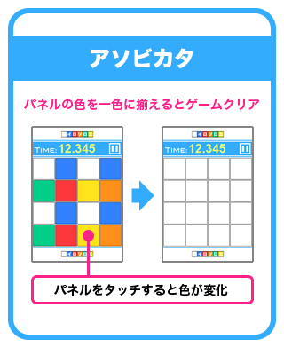 f:id:io_o:20120824112141p:image f:id:io_o:20120824112141p:image