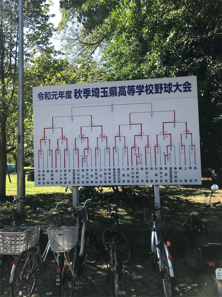 f:id:iofbaseball:20191006083831j:image