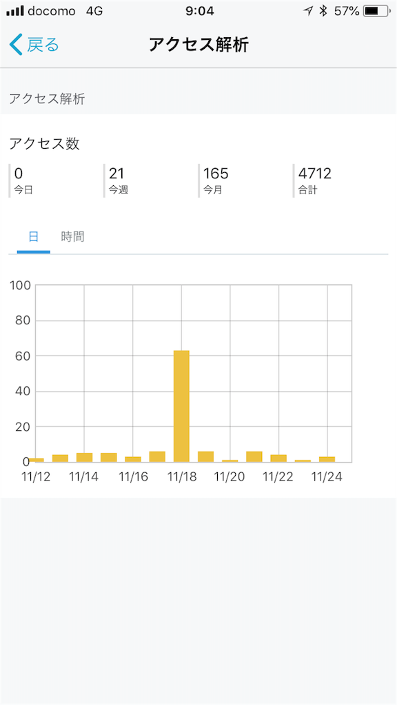 f:id:iohls:20181125090500p:image f:id:iohls:20181125090500p:image