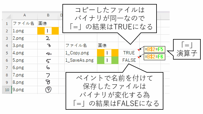 セル内に埋め込んだ画像をイコール演算子で比較する