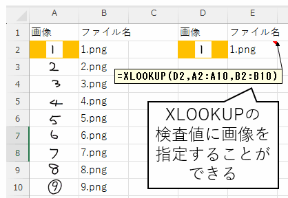 XLOOKUPの検査値に画像を指定する