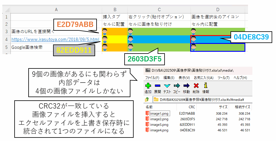 エクセルに挿入した画像とCRC32