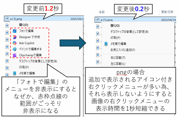 「フォトで編集」を非表示にすると表示が高速化される