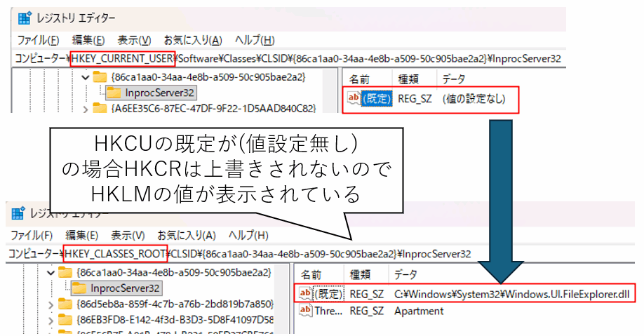 HKCUが値無しの場合、HKCRはHKLMの値になる