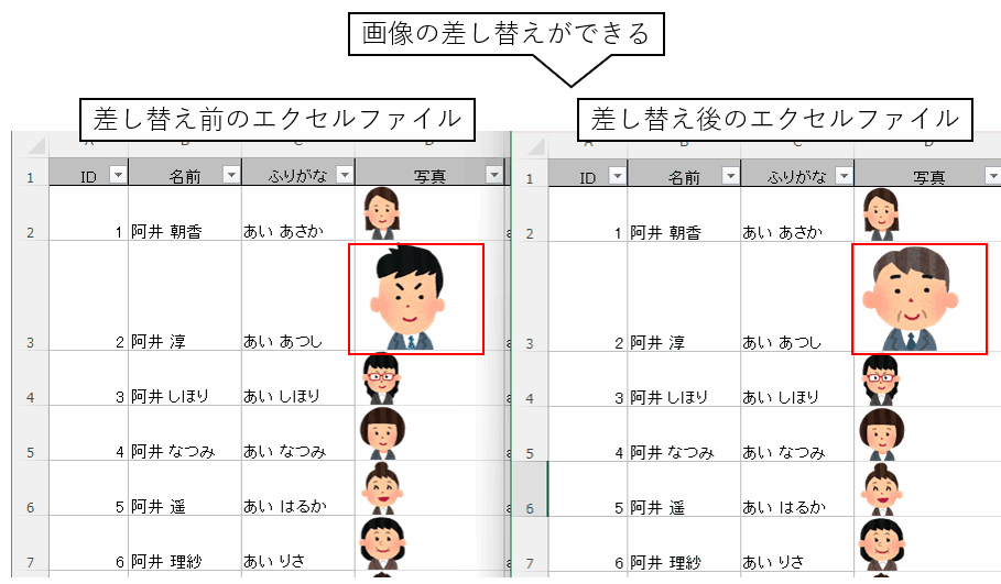 画像の差し替えの確認
