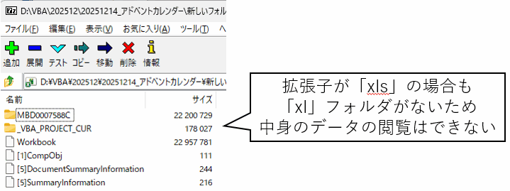 xlsを7zipで開いた場合