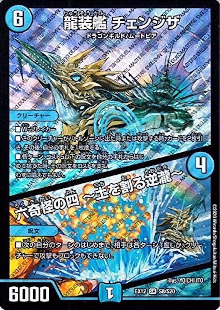 長岡CS優勝 アナカラーシャコガイルの独り言 - 賢者の自分語り
