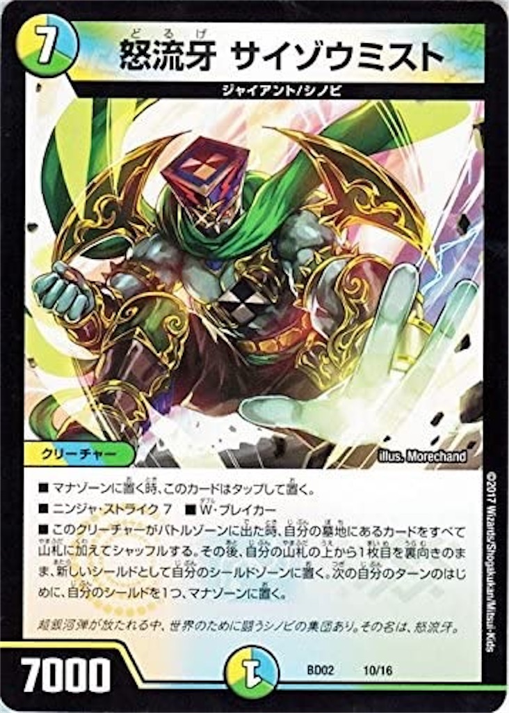 長岡CS優勝 アナカラーシャコガイルの独り言 - 賢者の自分語り