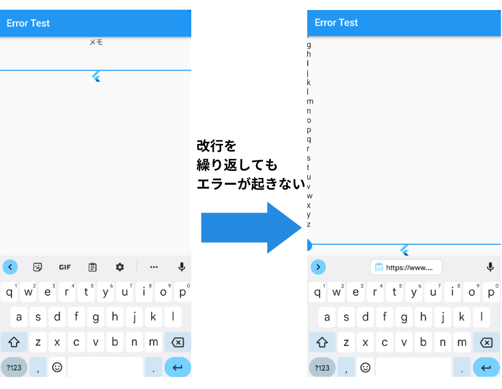 【Flutter】【エラー対応】「A RenderFlex overflowed by pixels on the bottom」または ...