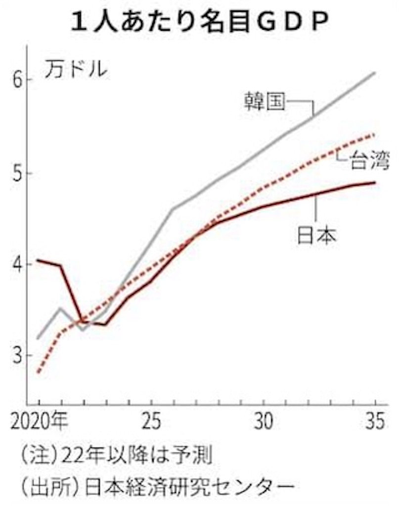 f:id:ioritorei:20221225132736j:image