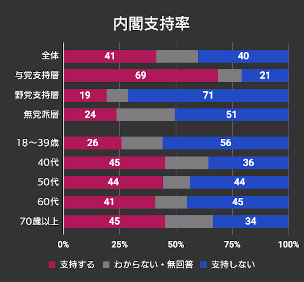 f:id:ioritorei:20230314213910p:image f:id:ioritorei:20230314213910p:image
