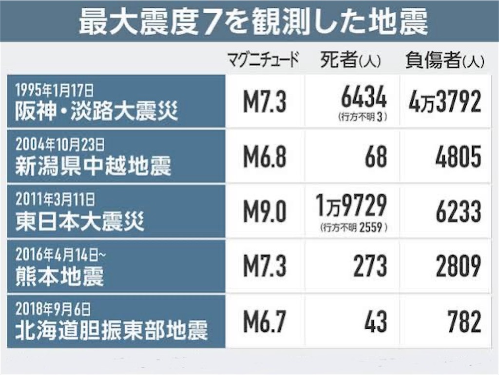 f:id:ioritorei:20240310113043j:image