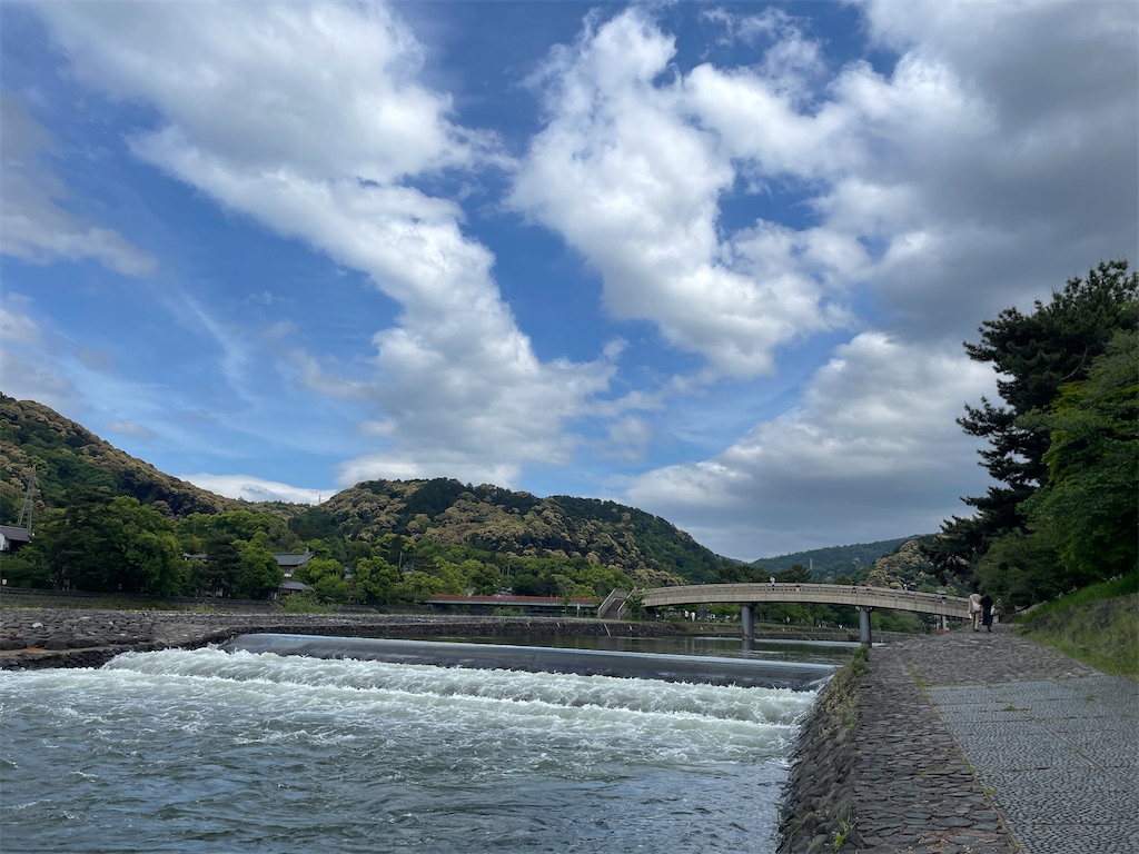 f:id:iparappa:20230507221242j:image