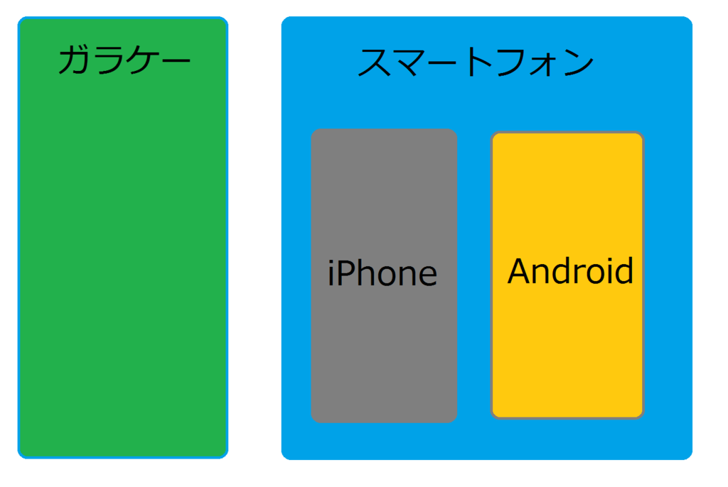 f:id:iphonekyoshitu:20170107135858p:plain f:id:iphonekyoshitu:20170107135858p:plain