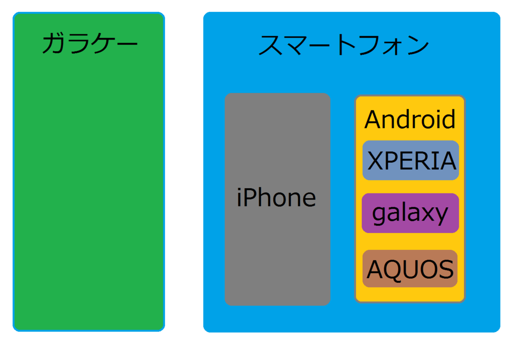 f:id:iphonekyoshitu:20170107140731p:plain f:id:iphonekyoshitu:20170107140731p:plain