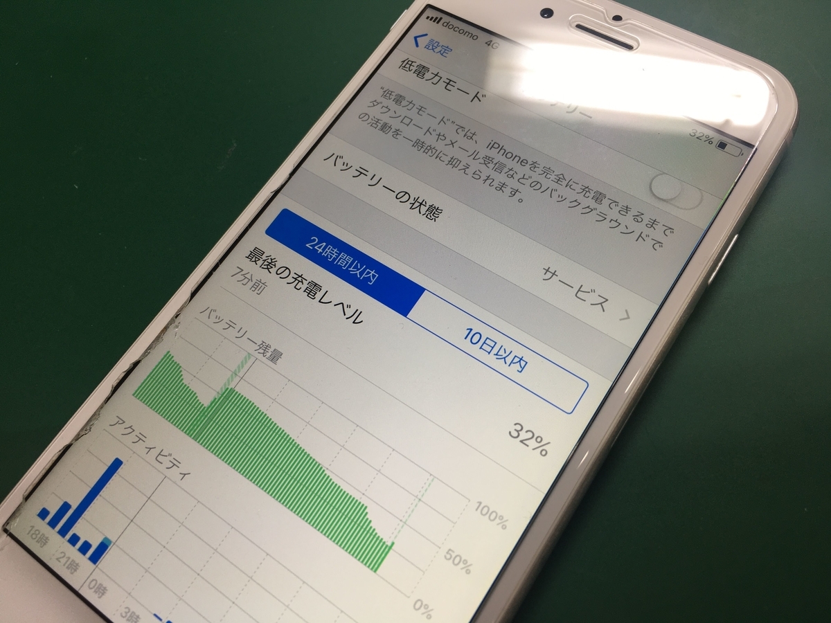 f:id:iphonerepairgifu:20191221233630j:plain f:id:iphonerepairgifu:20191221233630j:plain