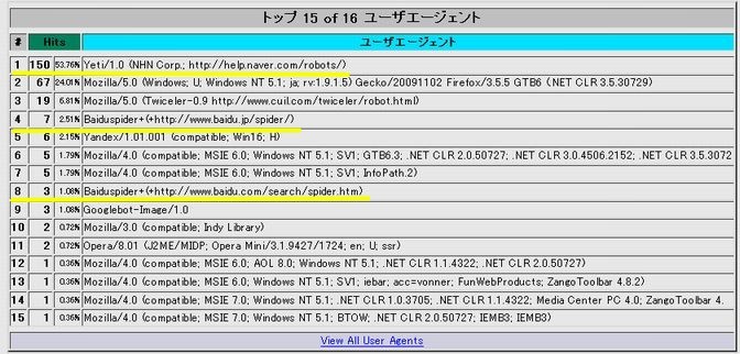 f:id:ippai_attena:20091211185322j:image