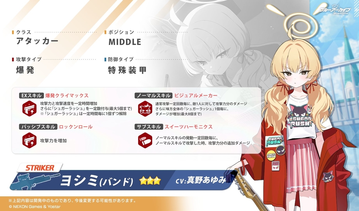 最近のスイーツ部バンド３人衆簡易レビュー（バンドヨシミ、カズサ、ナツ）