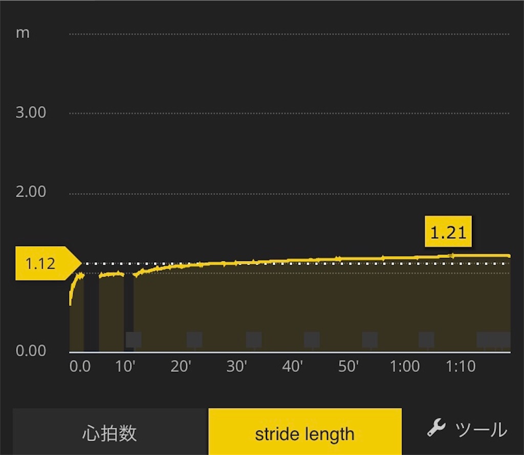 f:id:ippei66:20190104201216j:image f:id:ippei66:20190104201216j:image
