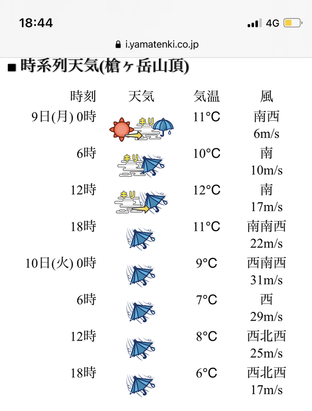 f:id:ippei66:20210819122841p:plain