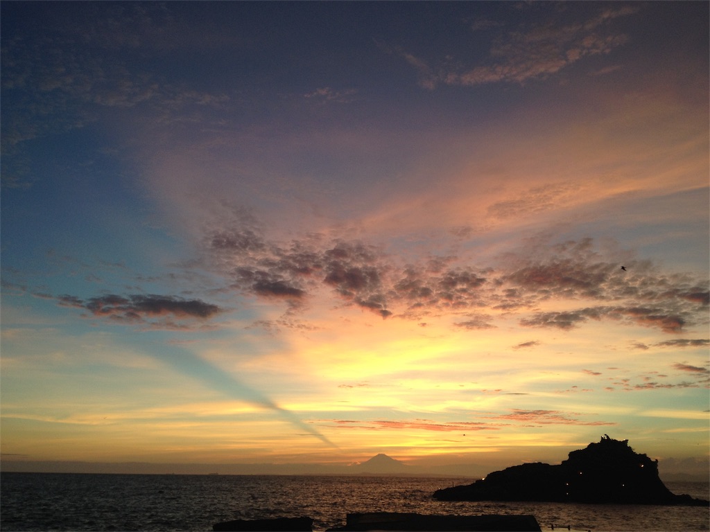 f:id:ippeyo:20170701125950j:image