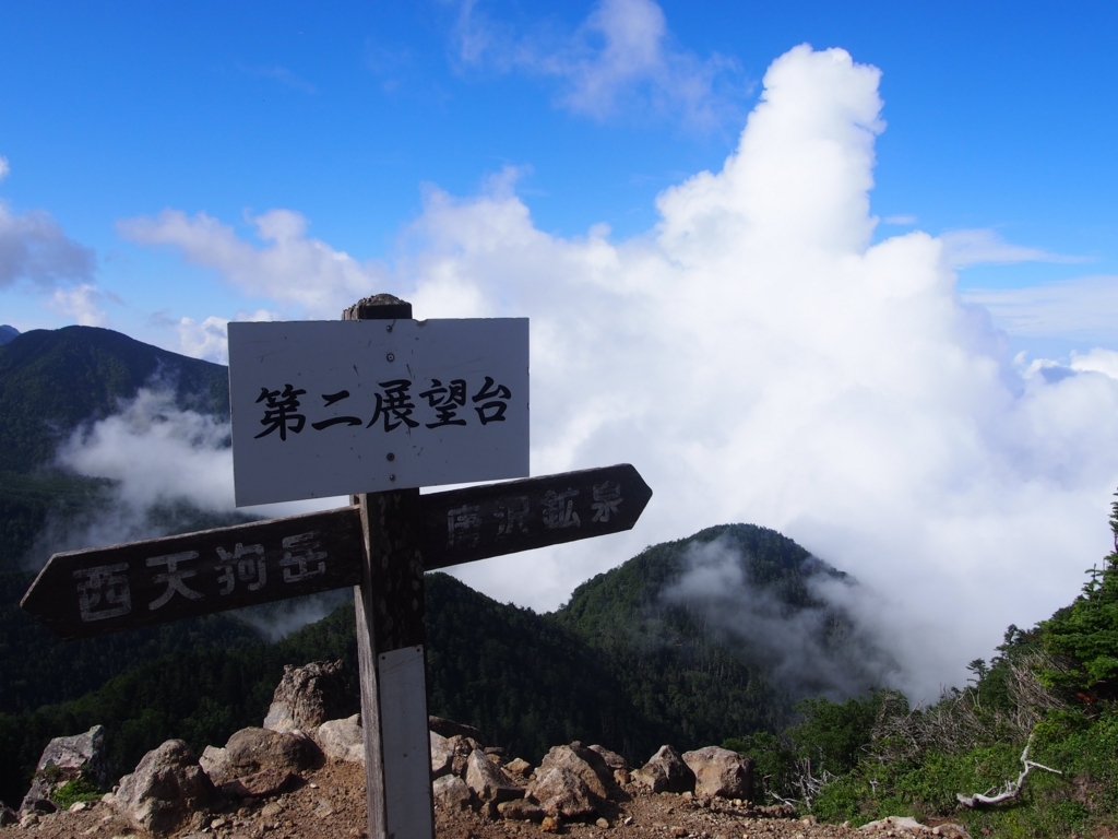 f:id:ippeyo:20170814015305j:plain