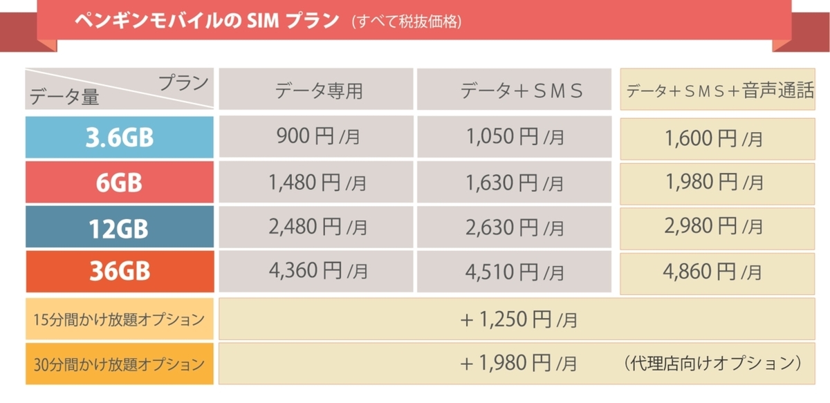 f:id:ippome:20190707222403j:plain f:id:ippome:20190707222403j:plain