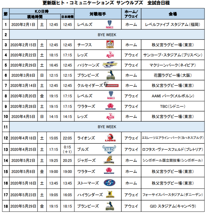 f:id:ippyiwa:20191105172126p:plain f:id:ippyiwa:20191105172126p:plain