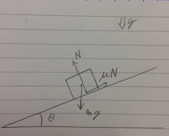 f:id:ipx-writer:20160719162814j:plain