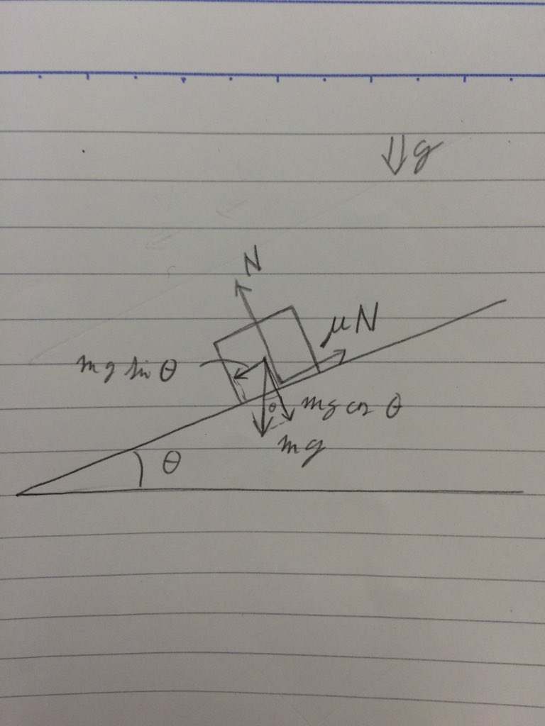 f:id:ipx-writer:20160719165856j:plain