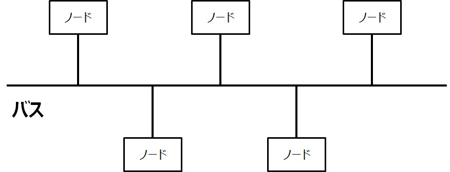 f:id:ipx-writer:20170901080220j:plain