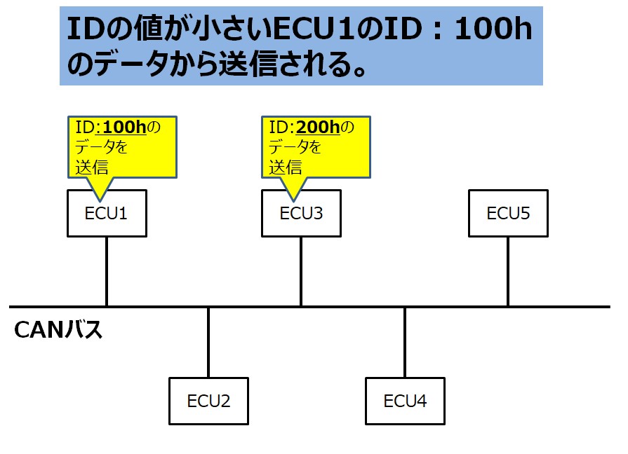 f:id:ipx-writer:20170901080247j:plain
