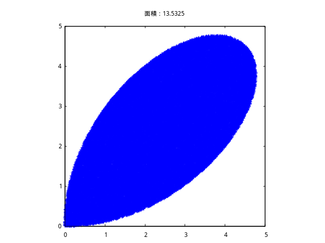 f:id:ipx-writer:20180727110739p:plain