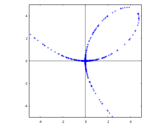 f:id:ipx-writer:20180727110844p:plain