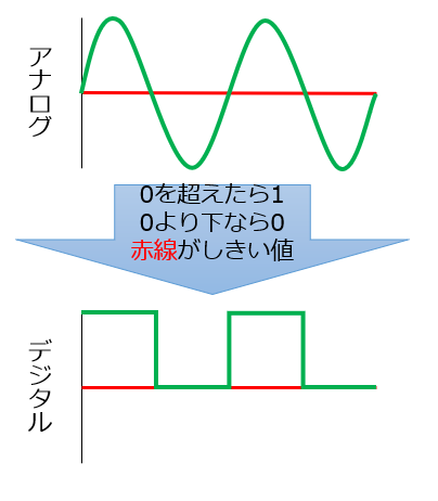 f:id:ipx-writer:20181010202058p:plain f:id:ipx-writer:20181010202058p:plain