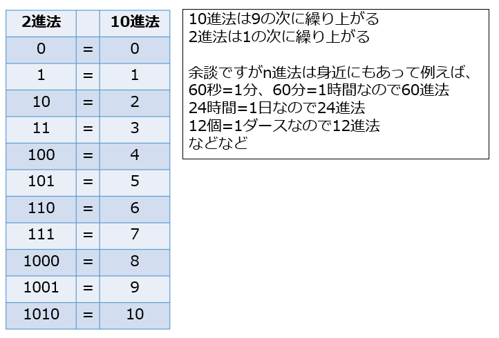 f:id:ipx-writer:20181010202425p:plain f:id:ipx-writer:20181010202425p:plain