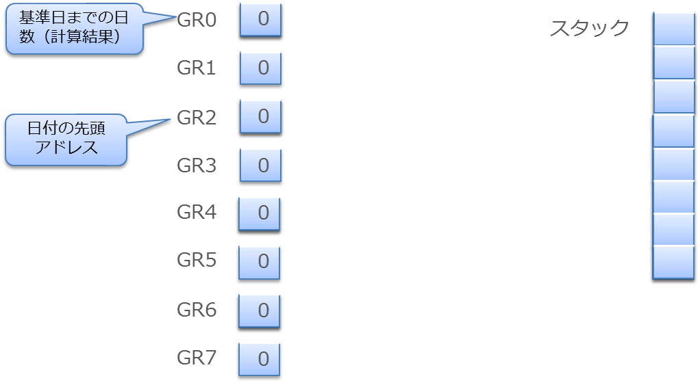 f:id:ipx-writer:20190131142608p:plain