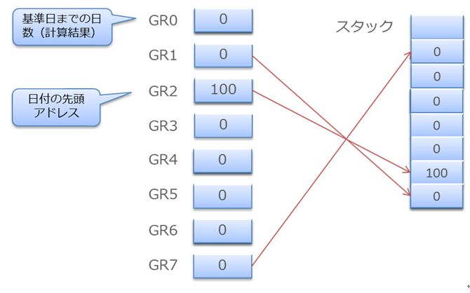 f:id:ipx-writer:20190131142843j:plain