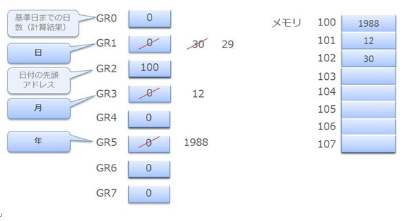 f:id:ipx-writer:20190131143119j:plain