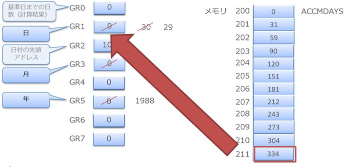 f:id:ipx-writer:20190131143358j:plain