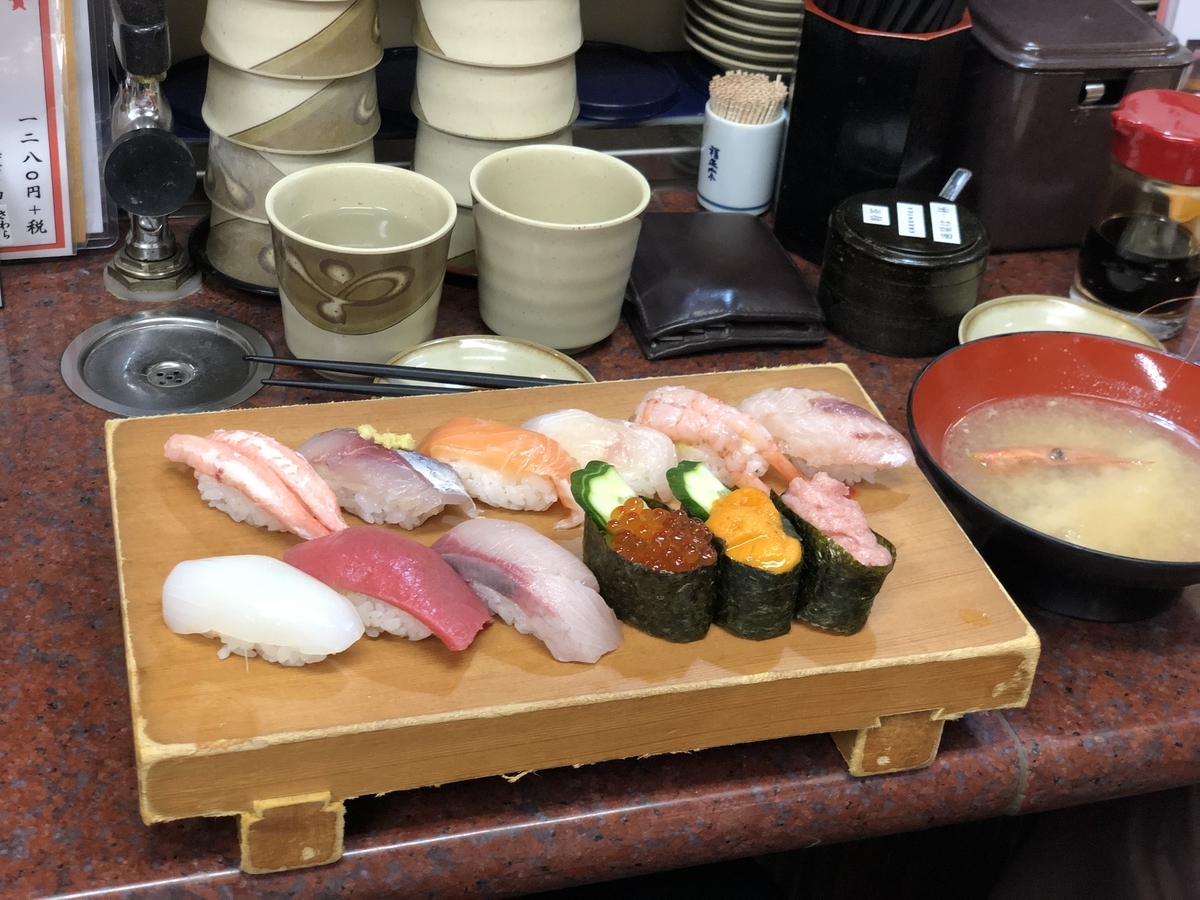 f:id:ipx-writer:20191103233113j:plain