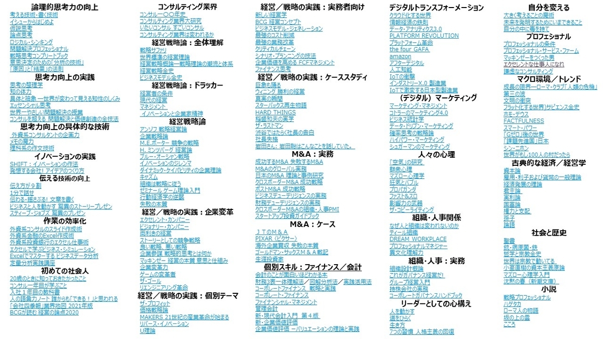 コンサルへの転職と就活：おすすめ本 超リスト化 - 厨二コンによる随筆