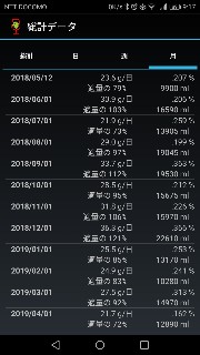 f:id:iqo720:20190511092917j:image f:id:iqo720:20190511092917j:image