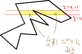 f:id:ir5:20100812210410j:image f:id:ir5:20100812210410j:image