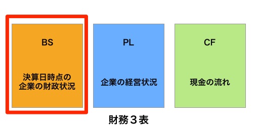 f:id:ir_kzk:20181125204355j:plain f:id:ir_kzk:20181125204355j:plain