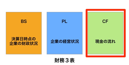 f:id:ir_kzk:20181125204438j:plain f:id:ir_kzk:20181125204438j:plain